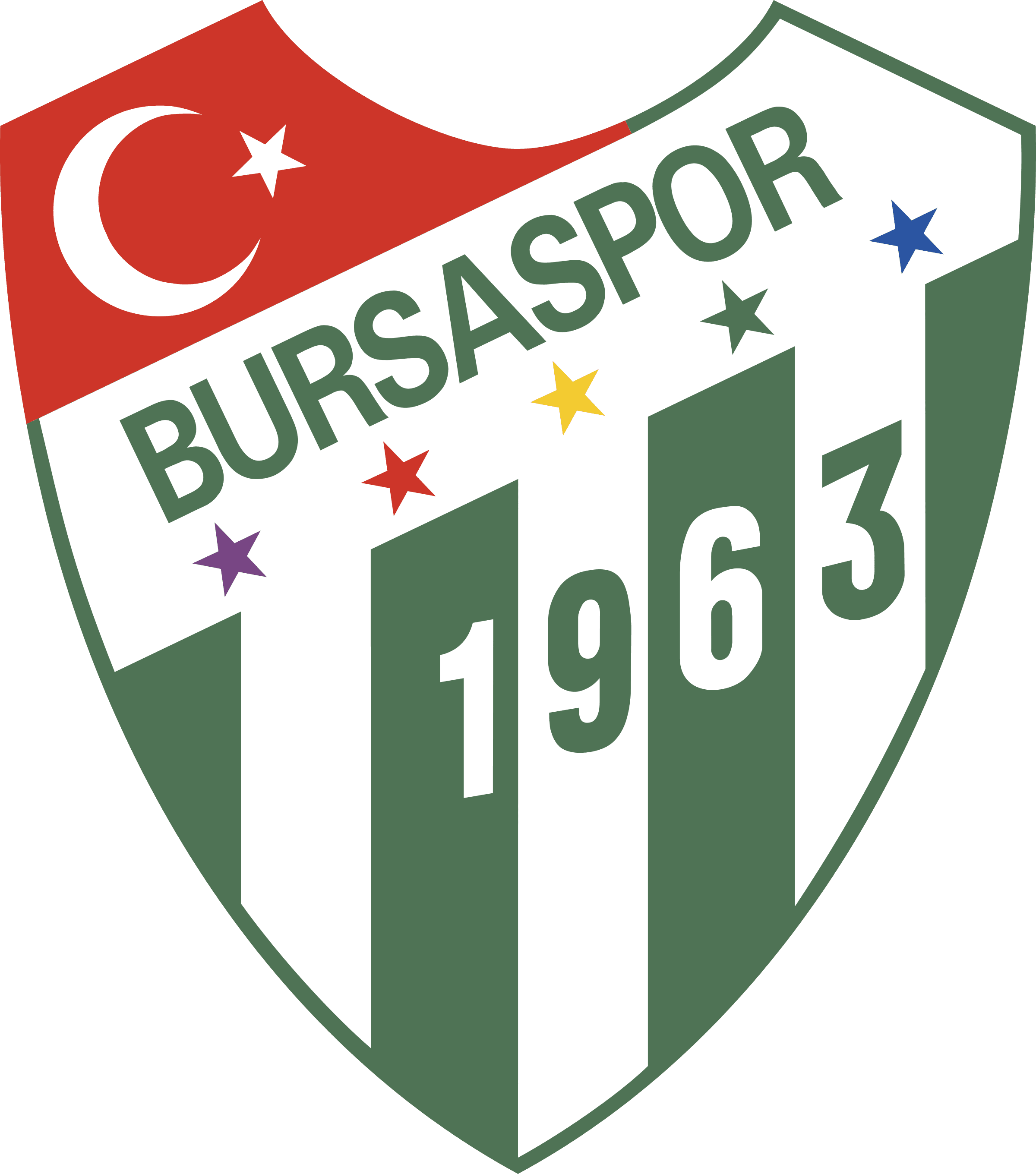 Bursaspor