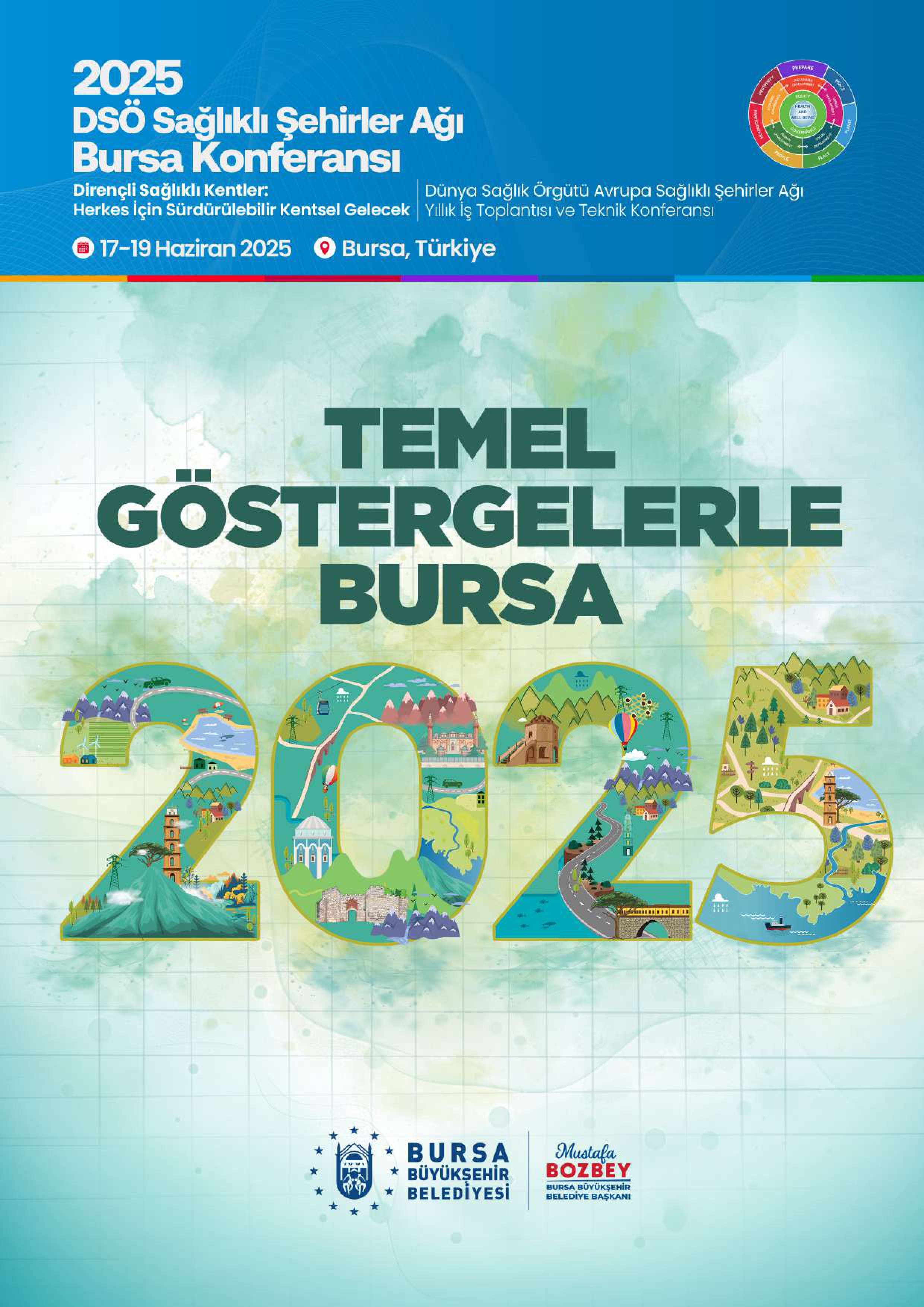 Temel Göstergelerle Bursa 2025