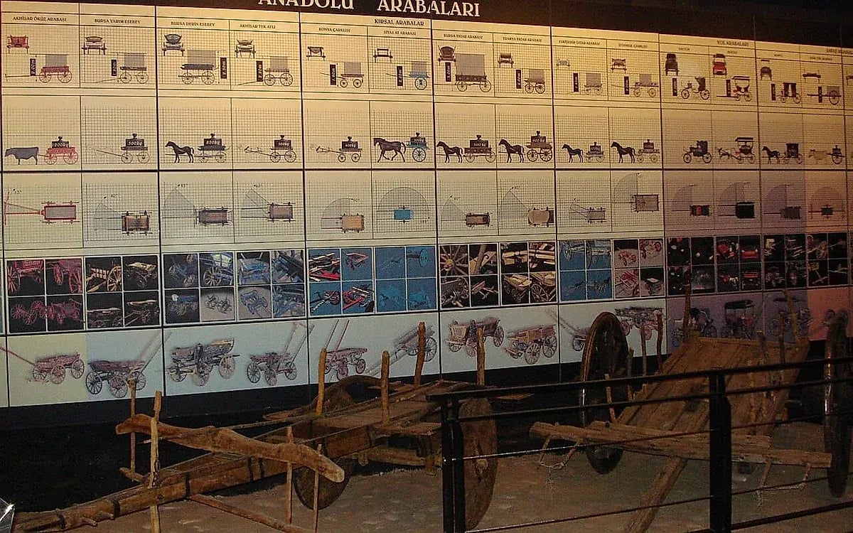 Tofaş Bursa Anadolu Arabaları Müzesi & Sanat Galerisi - Bursa Yıldırım Gezilecek Yerler